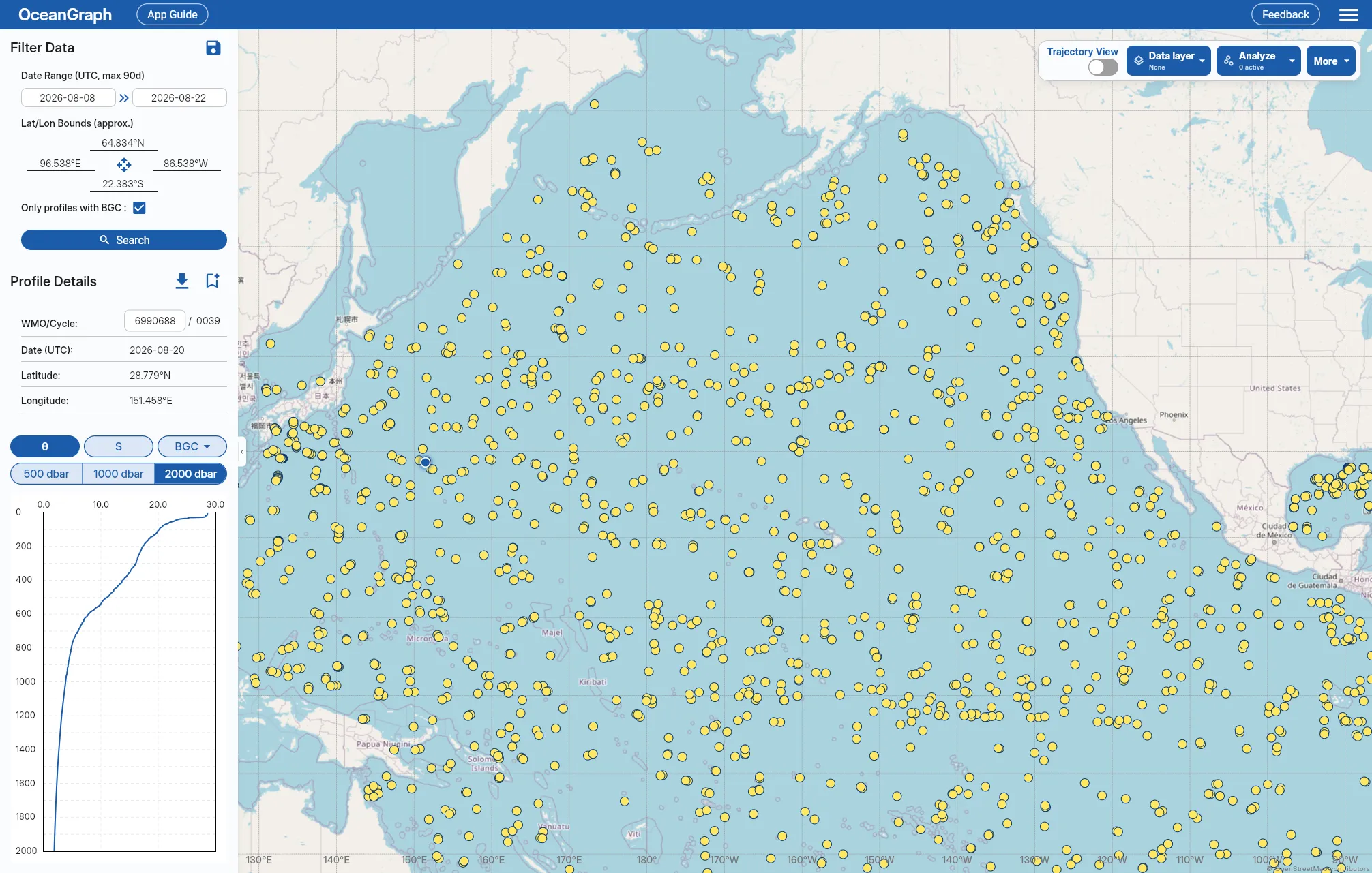 Argo profile search in OceanGraph