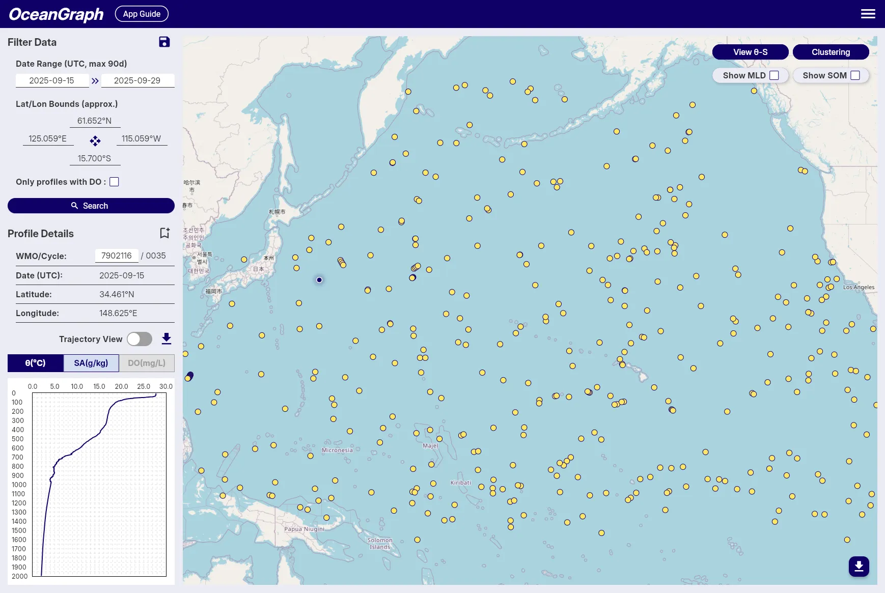 Argo profile search in OceanGraph