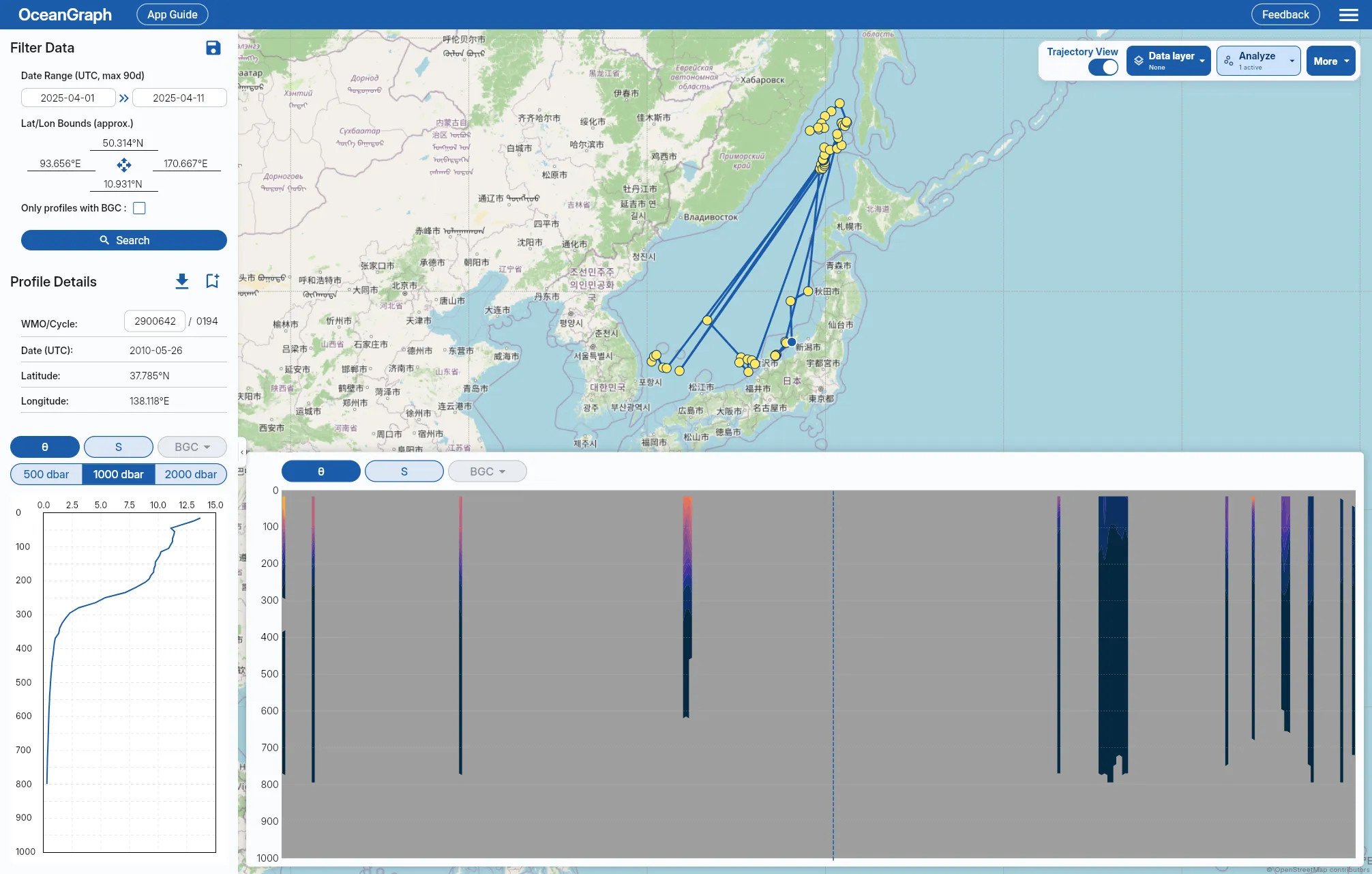 Example of missing areas in a vertical section